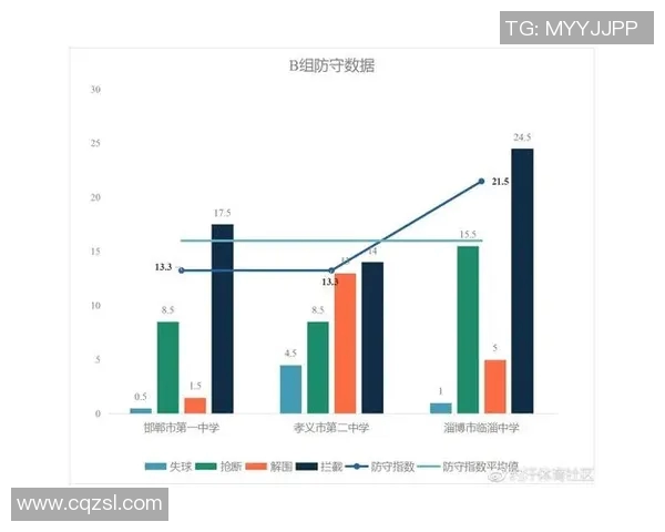 广州足球队在杯赛中的心理素质分析与表现评估